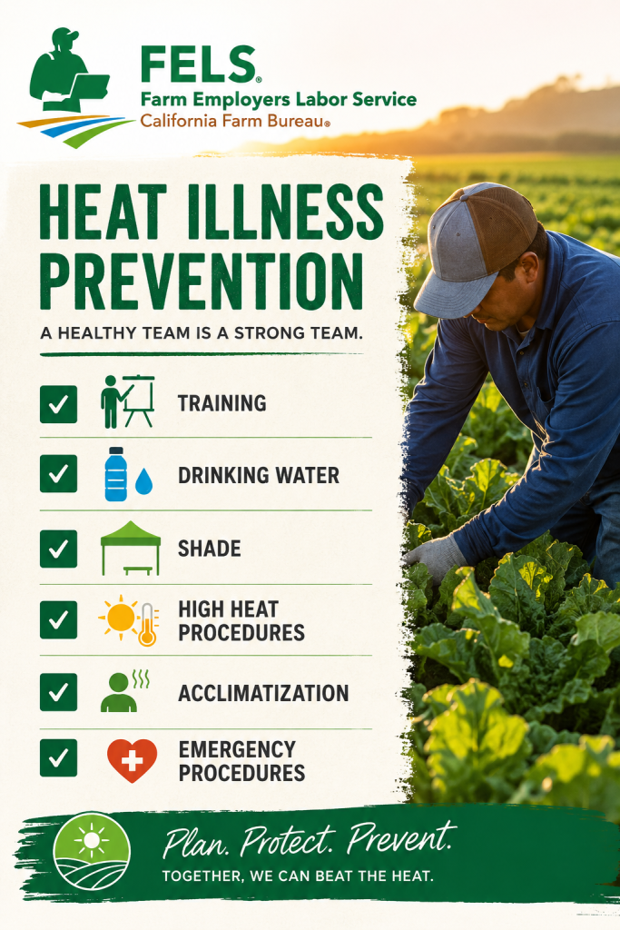 Heat Illness Prevention Checklist